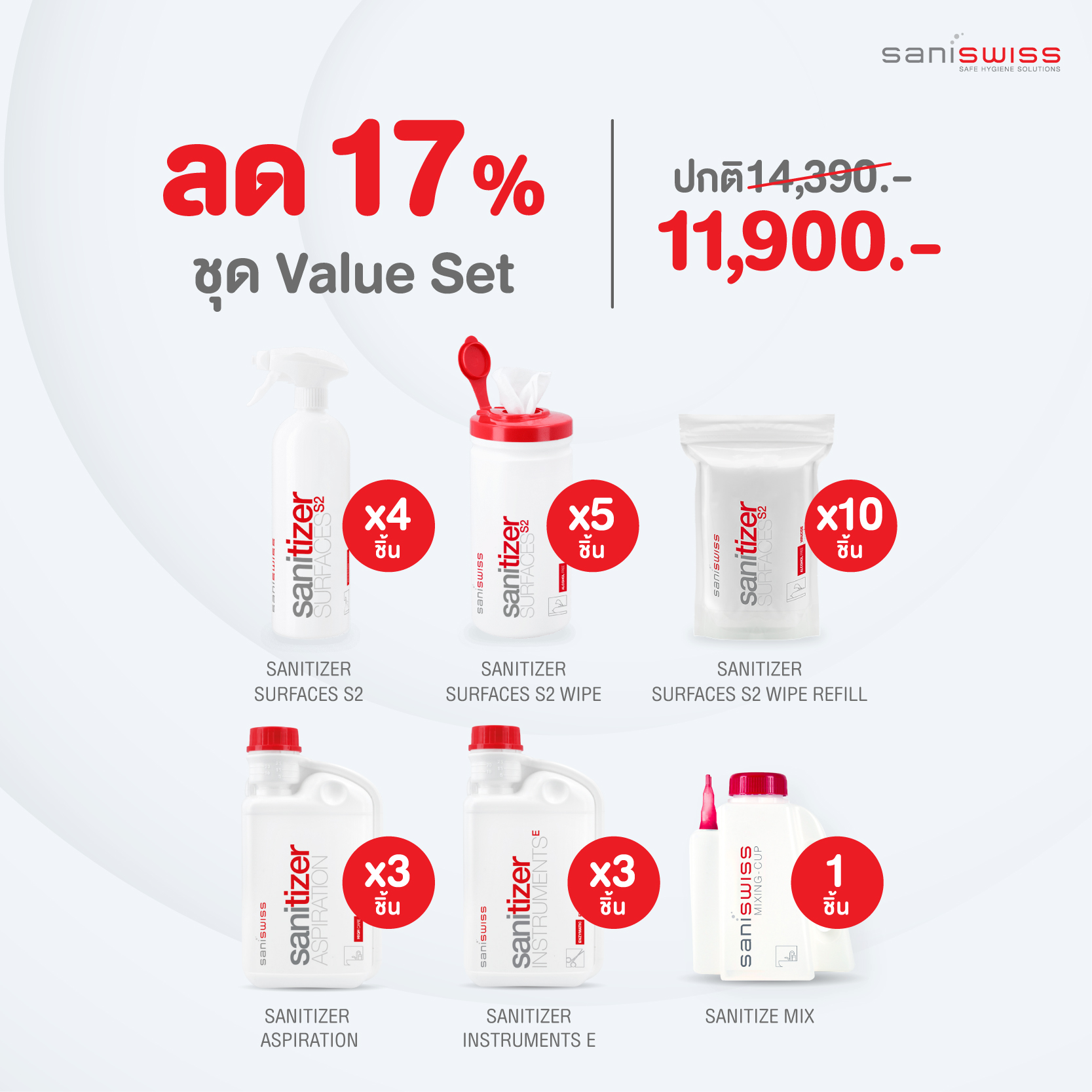 โปรโมชั่น Bangkok Dental Supply